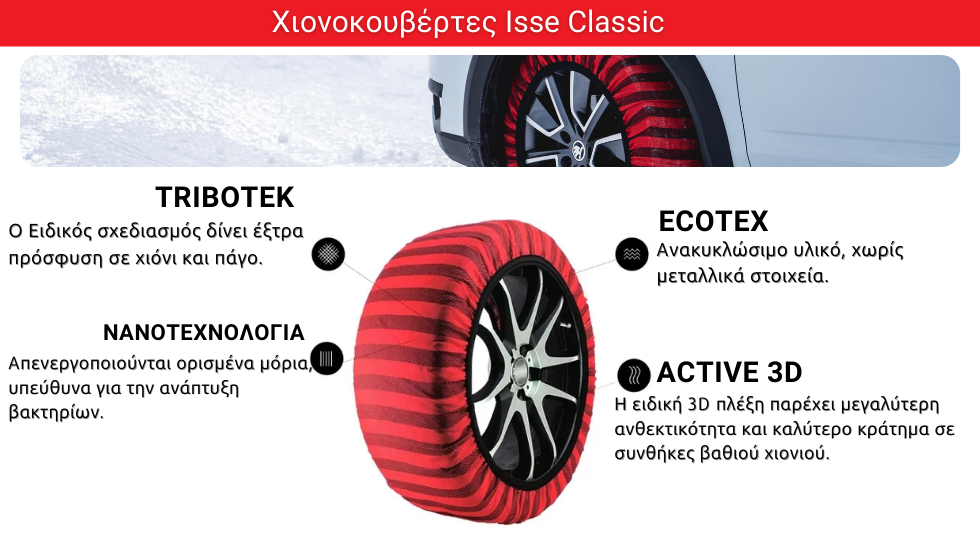 AUTOPLANET Χιονοκουβέρτες ISSE 